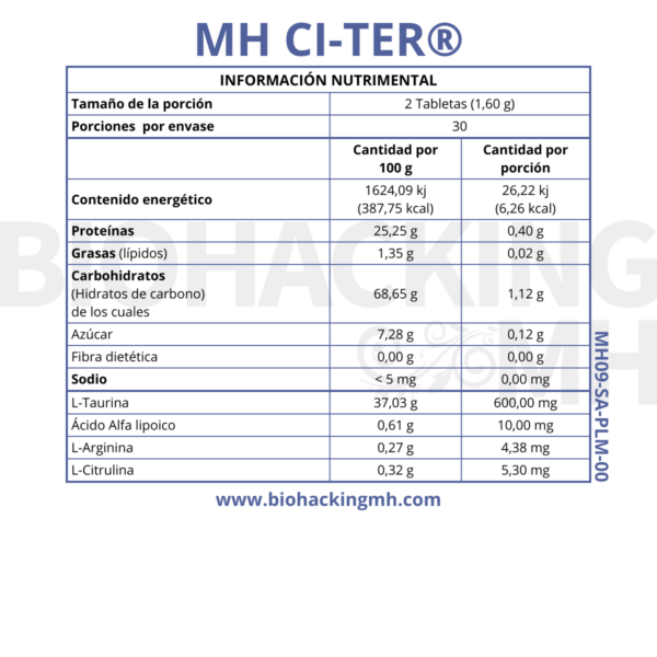 MH CI-TER (CITER): AMINOÁCIDOS - Imagen 2