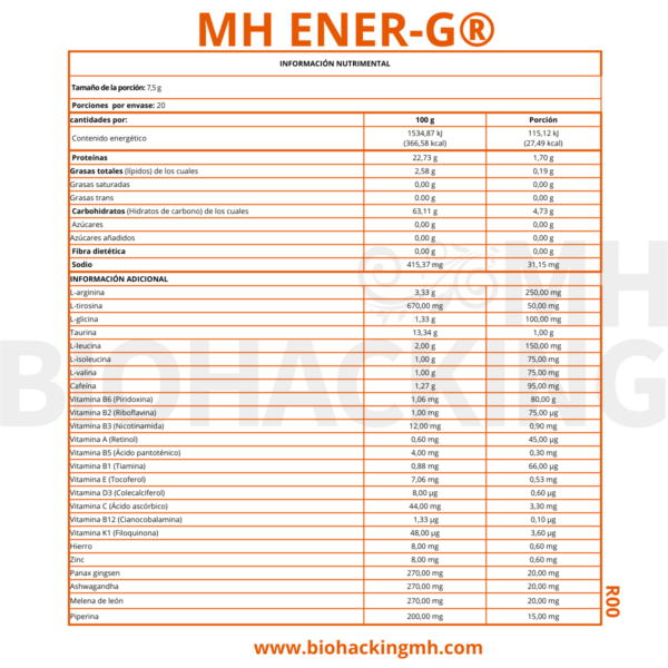 MH ENER-G - Imagen 2