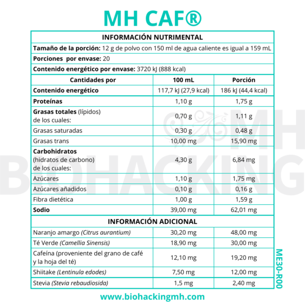 MH CAF MOKA: CAFÉ TERMOGÉNICO - Imagen 2