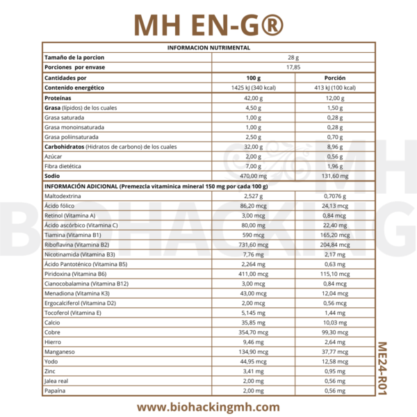 MH EN-G: PROTEÍNA DE CEBADA Y SOYA - Imagen 2