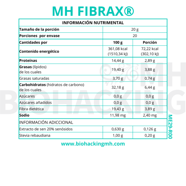 MH FIBRAX: FIBRA DE ARROZ - Imagen 2