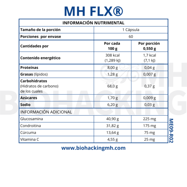 MH FLX (FLEX): GLUCOSAMINA Y CONDROITINA - Imagen 2