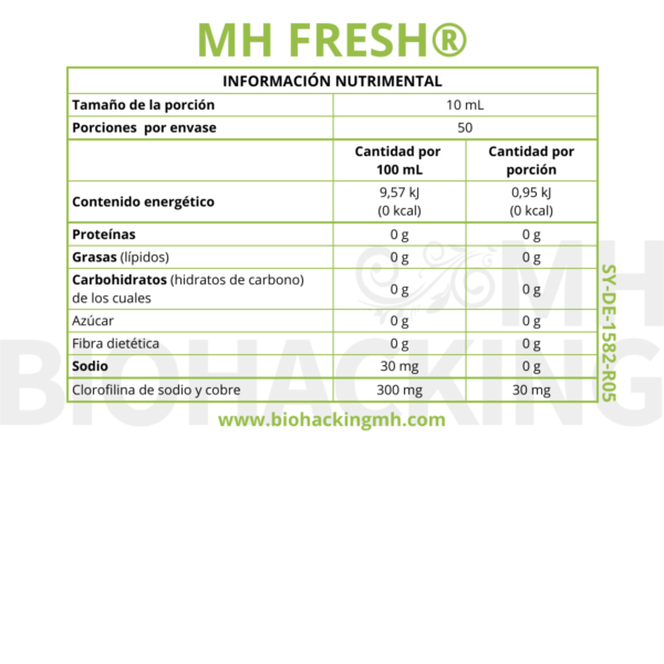 MH FRESH: CLOROFILA - Imagen 2