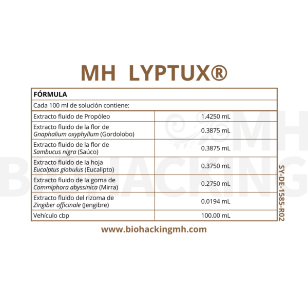 MH LYPTUX: EUCALIPTO, PROPÓLEO Y MIEL DE ABEJA - Imagen 2