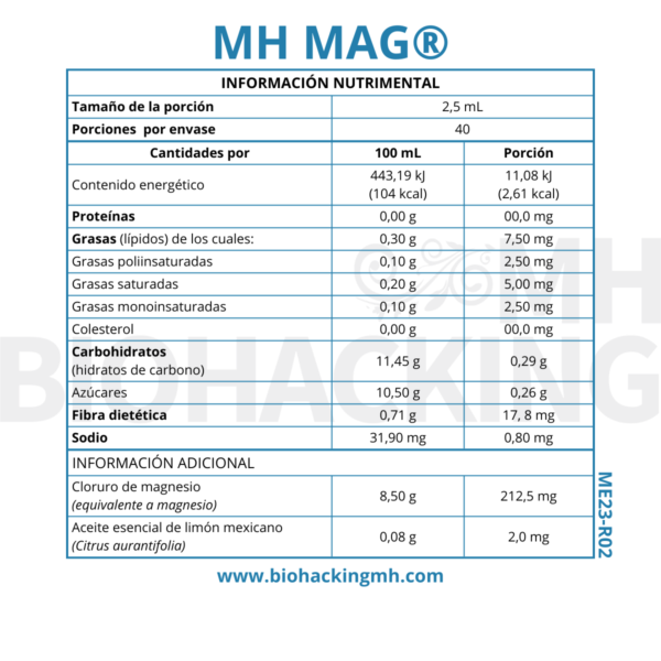 MH MAG: CLORURO DE MAGNESIO - Imagen 2