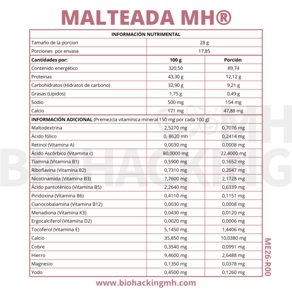 MALTEADA MH: PROTEÍNA DE SUERO DE LECHE - Imagen 2