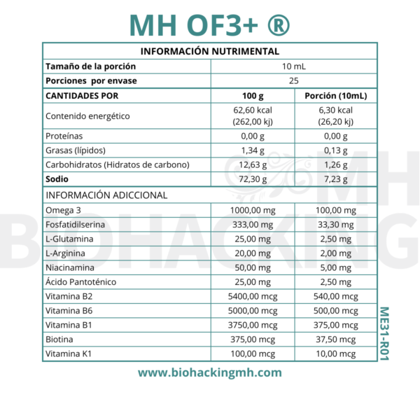 MH OF3+: FOSFATIDILSERINA - Imagen 2