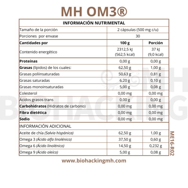 MH OM3: OMEGA 3, 6 Y 9 - ACEITE DE CHÍA - Imagen 2