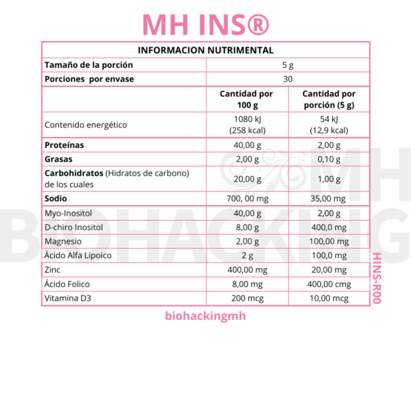 MH INS: MYO & D-CHIRO INOSITOL - Imagen 2